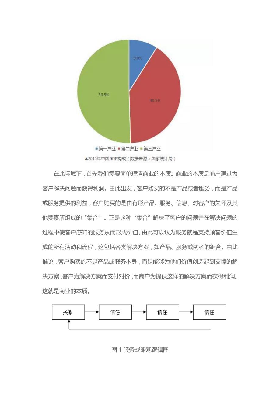 服务就要做到极致读后感_第2页