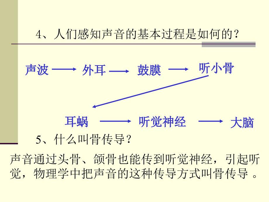 13声音的特性_第3页