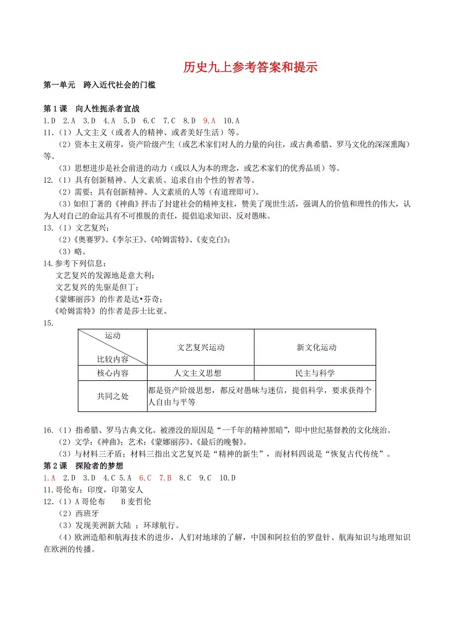 2014年九上资源与评价答案.doc_第1页