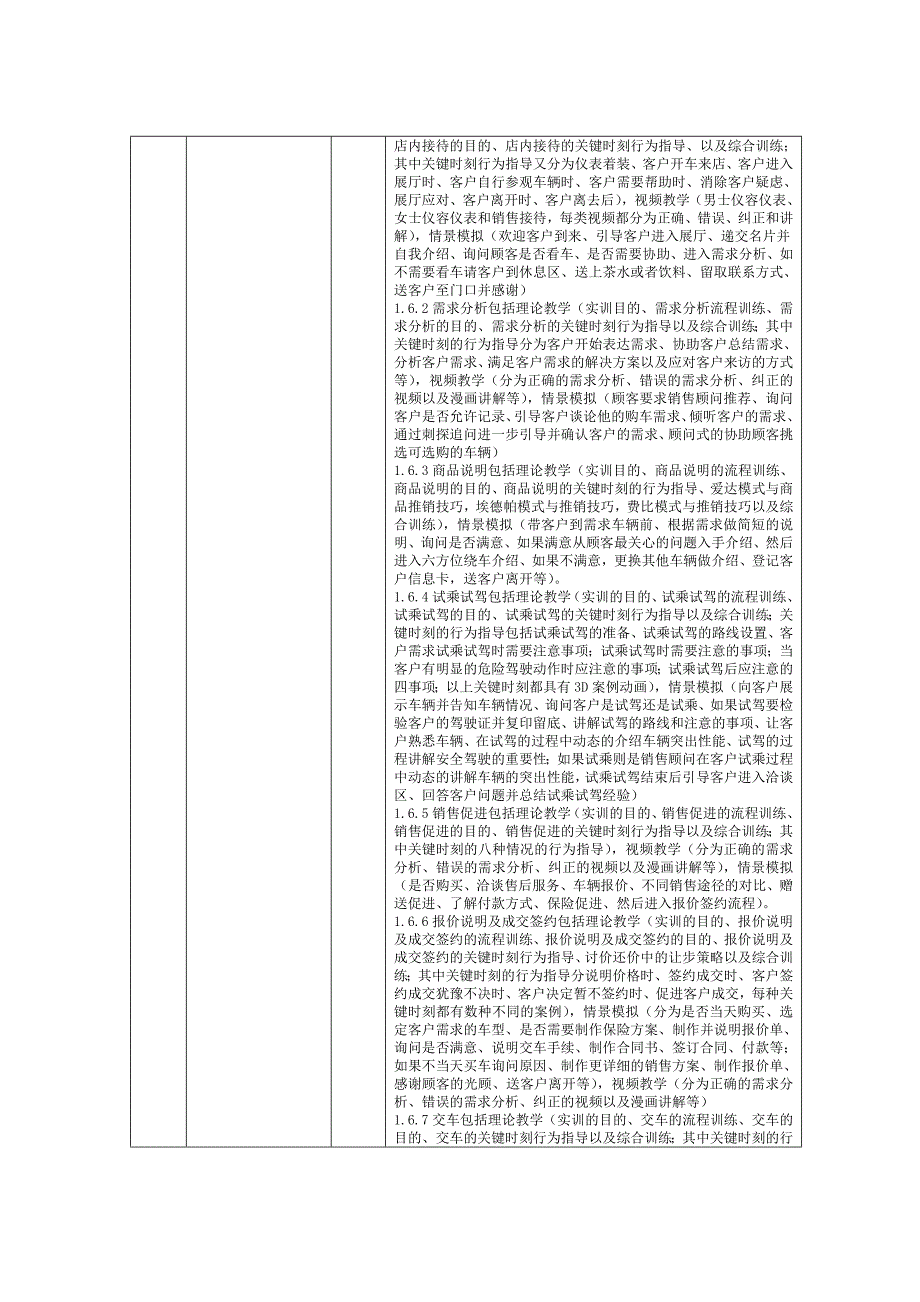 精品资料（2021-2022年收藏）汽车营销实验室_第3页