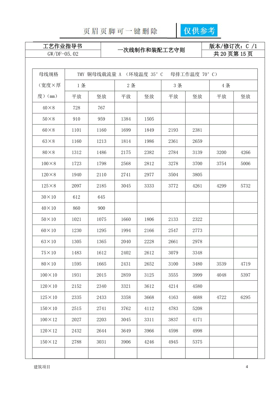 常用铜导线及铜排载流量表【实用借鉴】_第4页