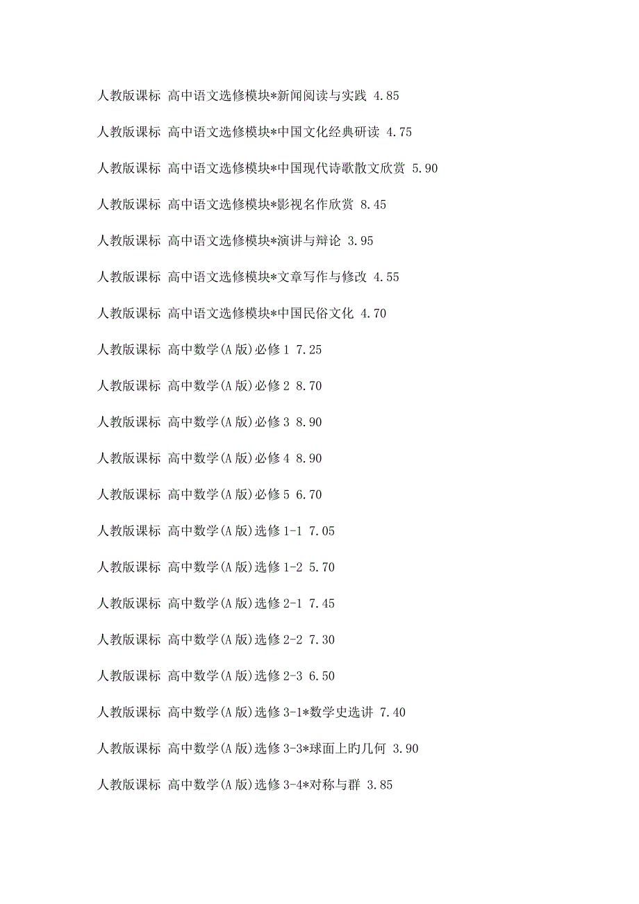 2023年高中全套课本清单.doc_第2页