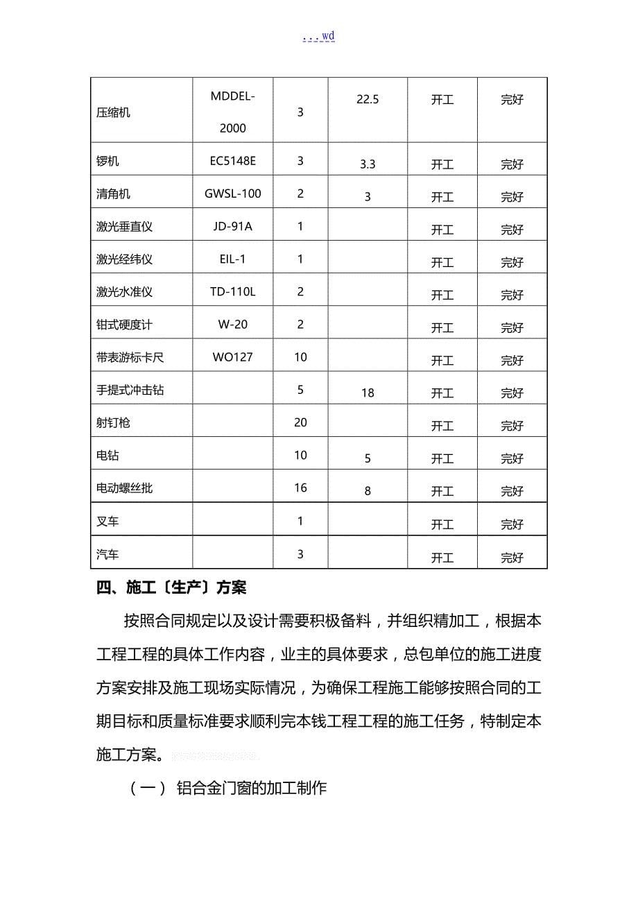 门窗施工组织方案[方案]_第5页