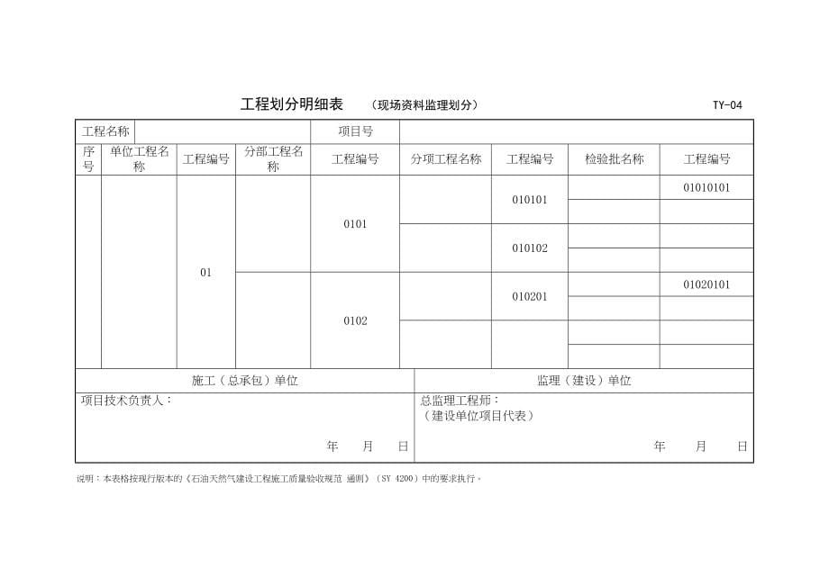 城镇燃气工程竣工验收资料表格(DOC 108页)_第5页