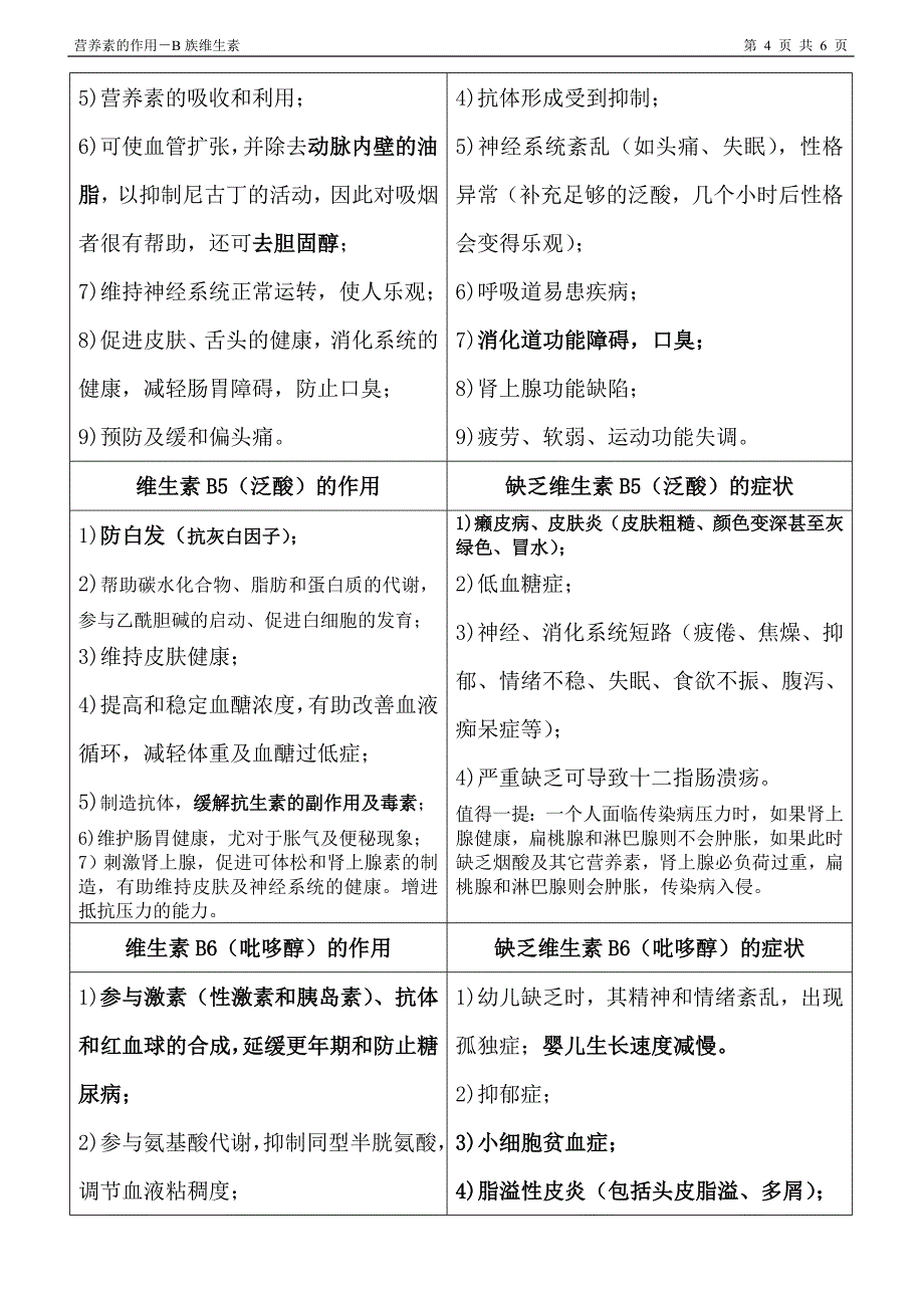 B族维生素的作用.doc_第4页