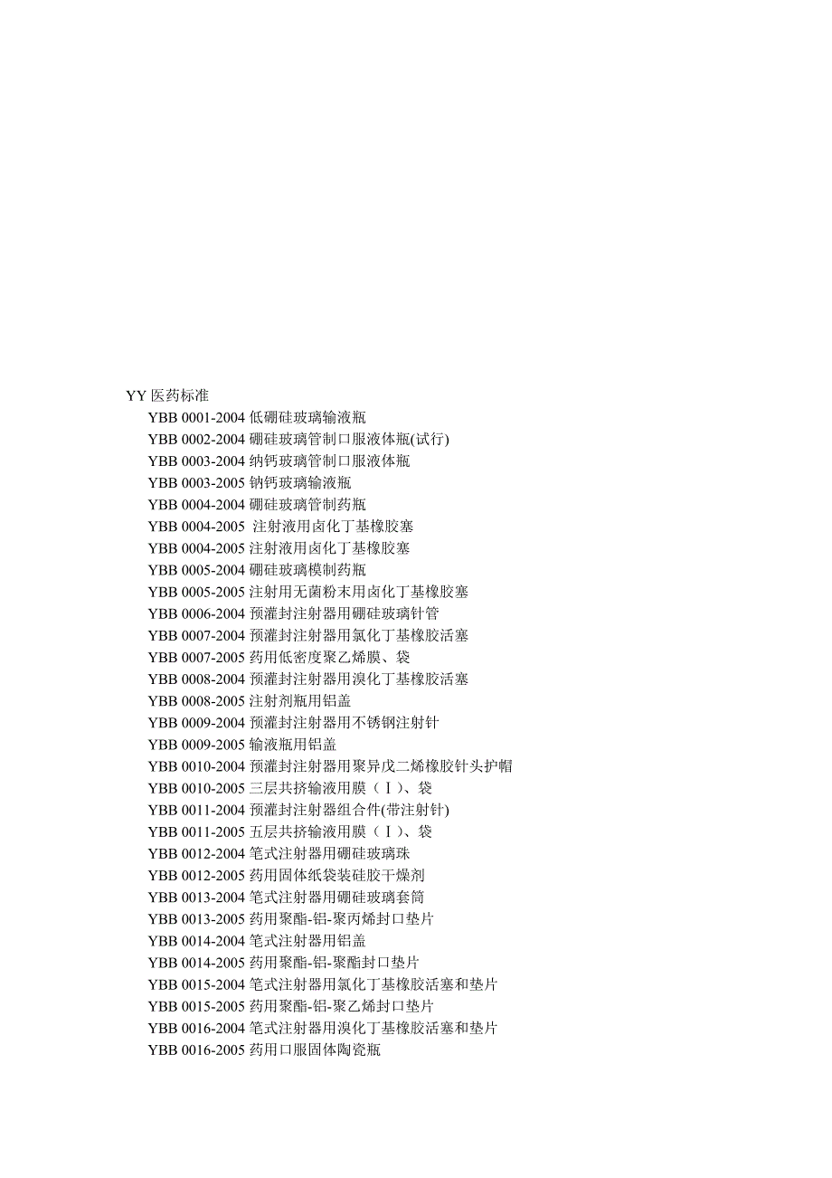 最全YY医药标准_第1页