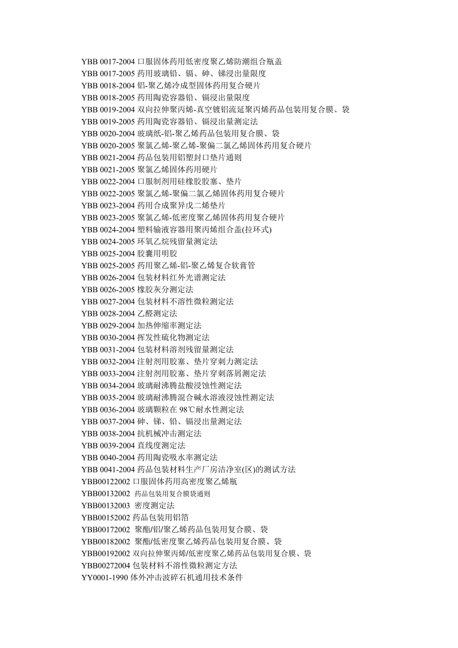 最全YY医药标准_第2页