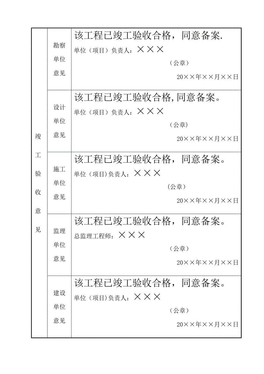 房屋建筑工程和市政基础设施工程竣工验收备案表范本_第3页