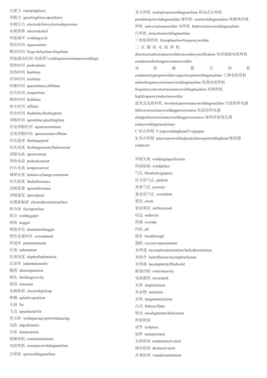 焊接汉英词典_第3页