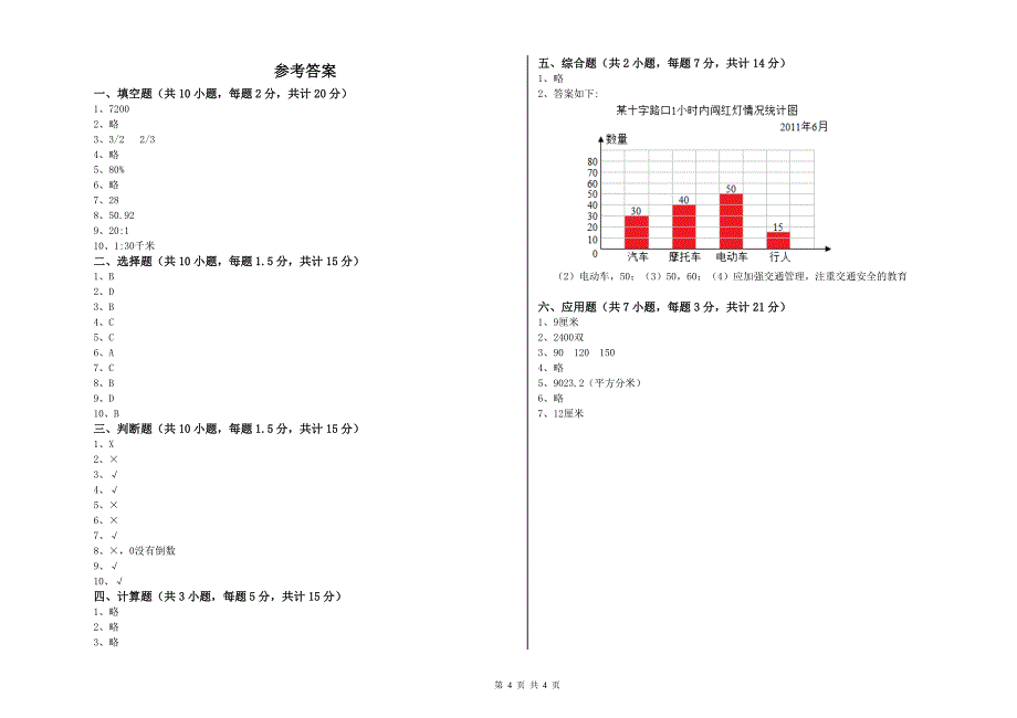 江苏版六年级数学【下册】开学考试试题C卷 附答案.doc_第4页