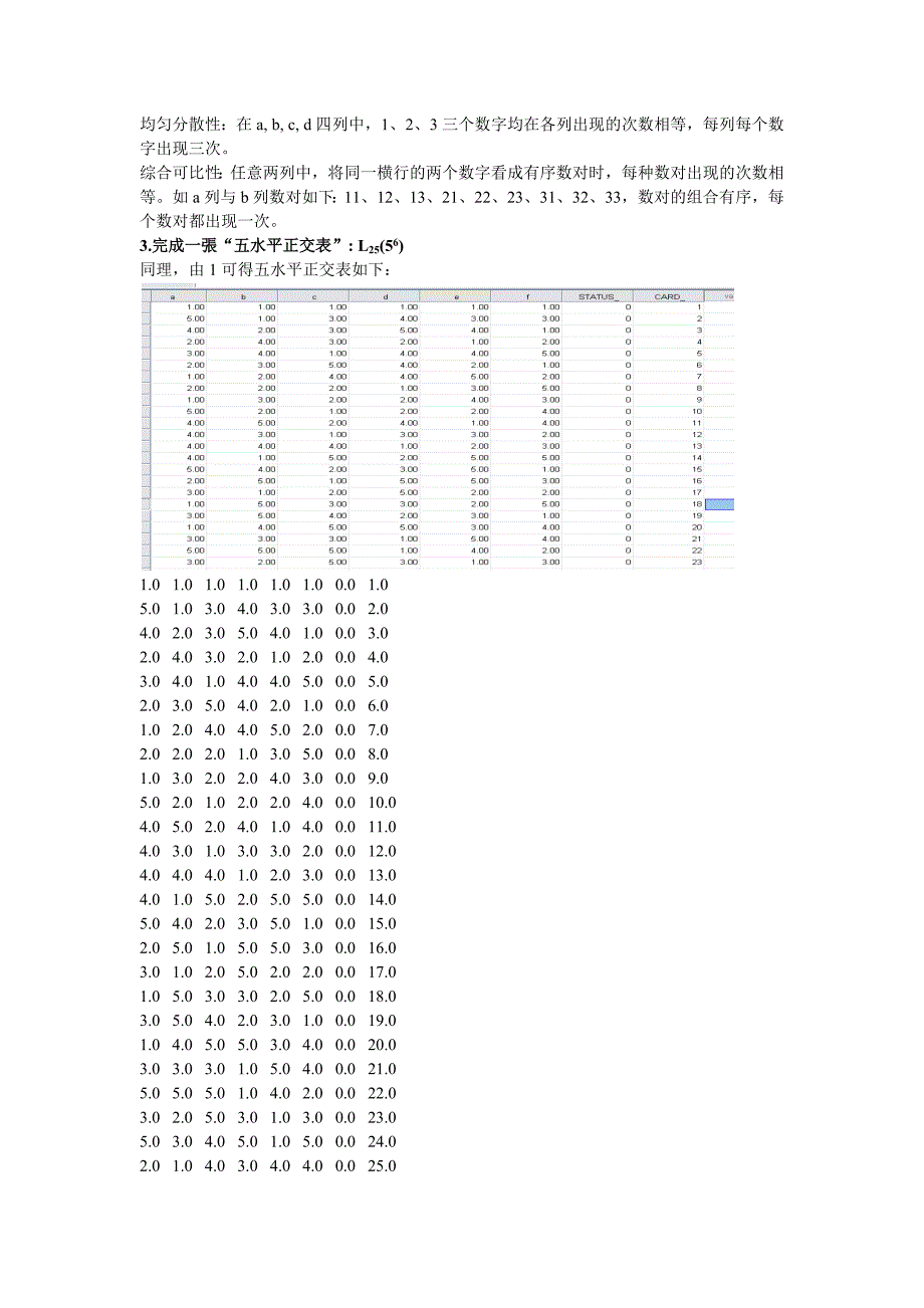 华理SPSS实验三_第2页