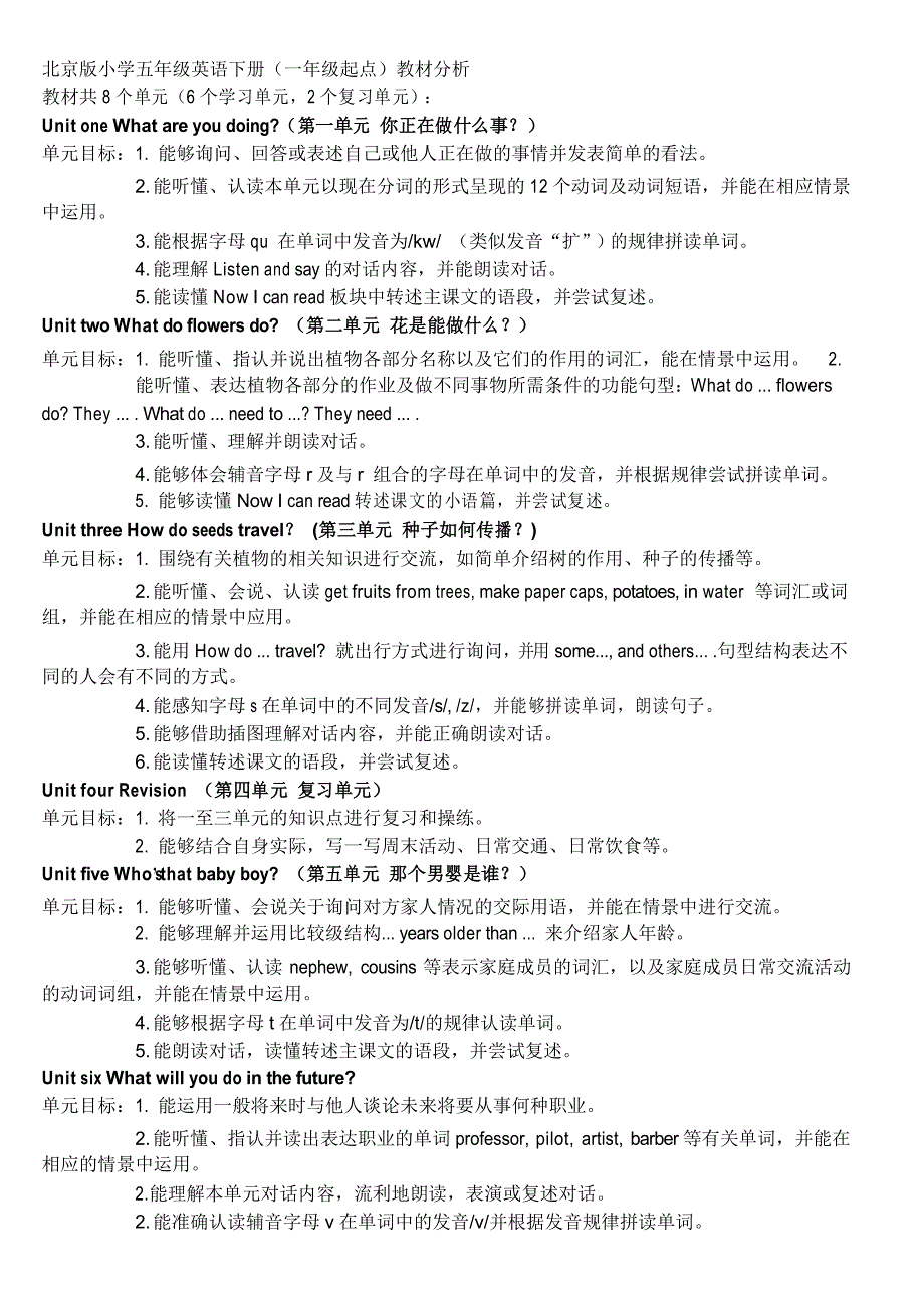 北京版小学五年级英语下册大纲_第1页