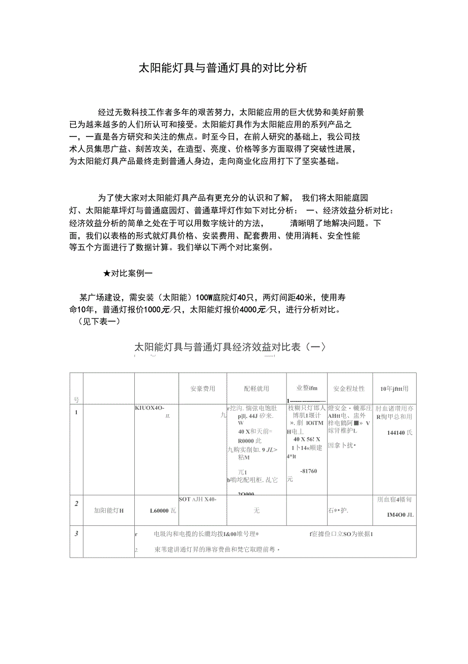 太阳能灯和交流灯比较1_第1页