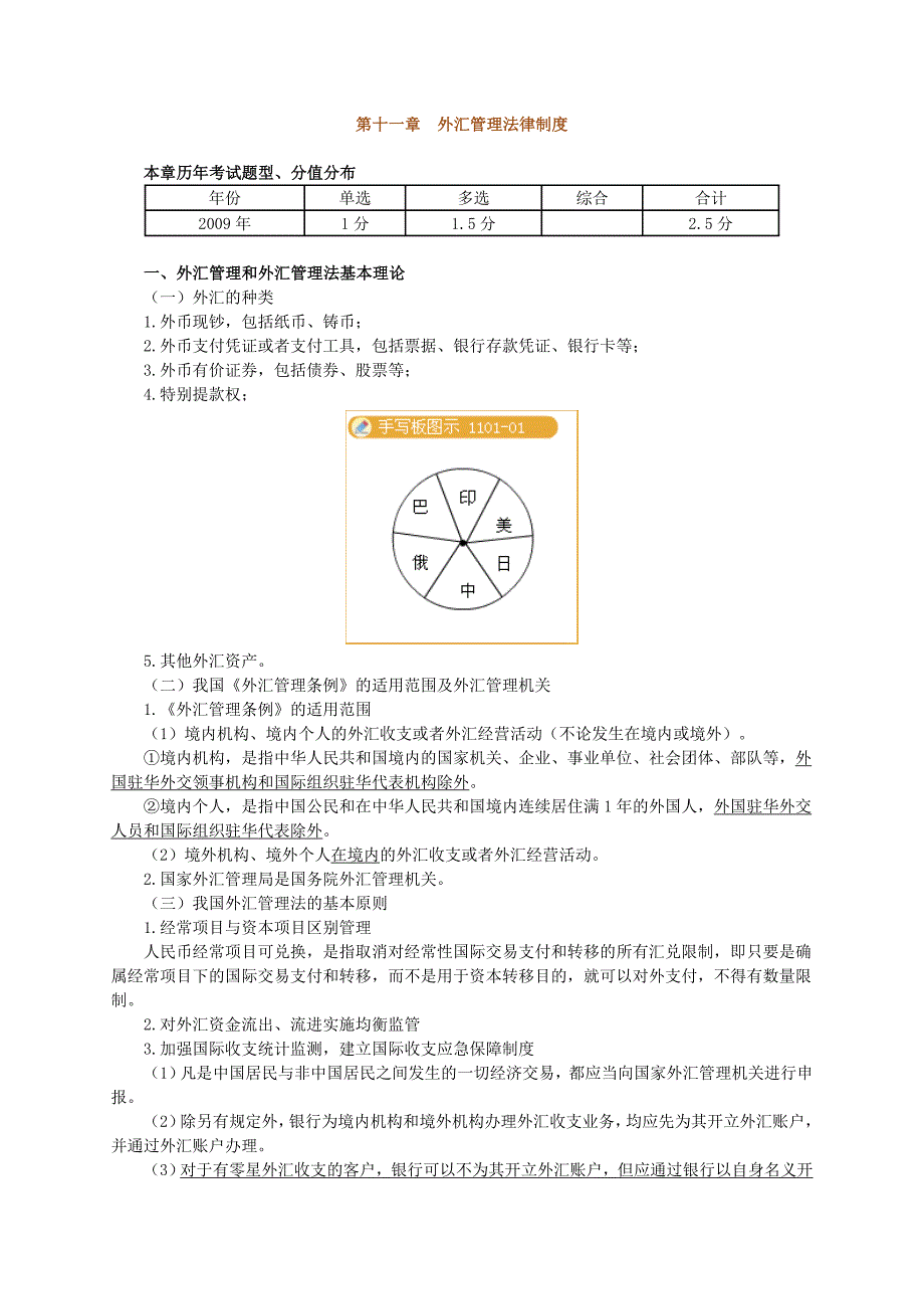 外汇管理法律制度_第1页