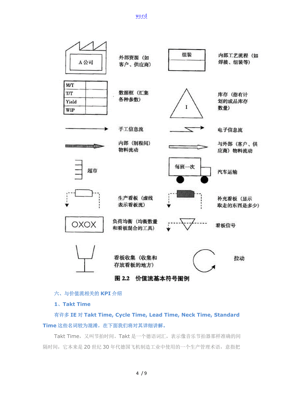 价值流分析报告与改善_第4页