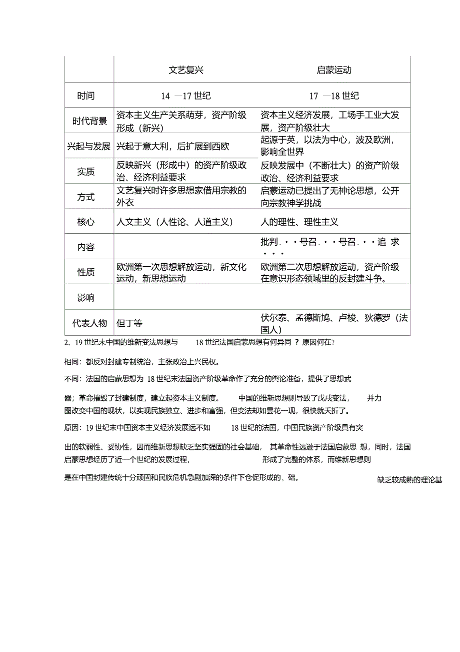 欧洲启蒙运动_第3页