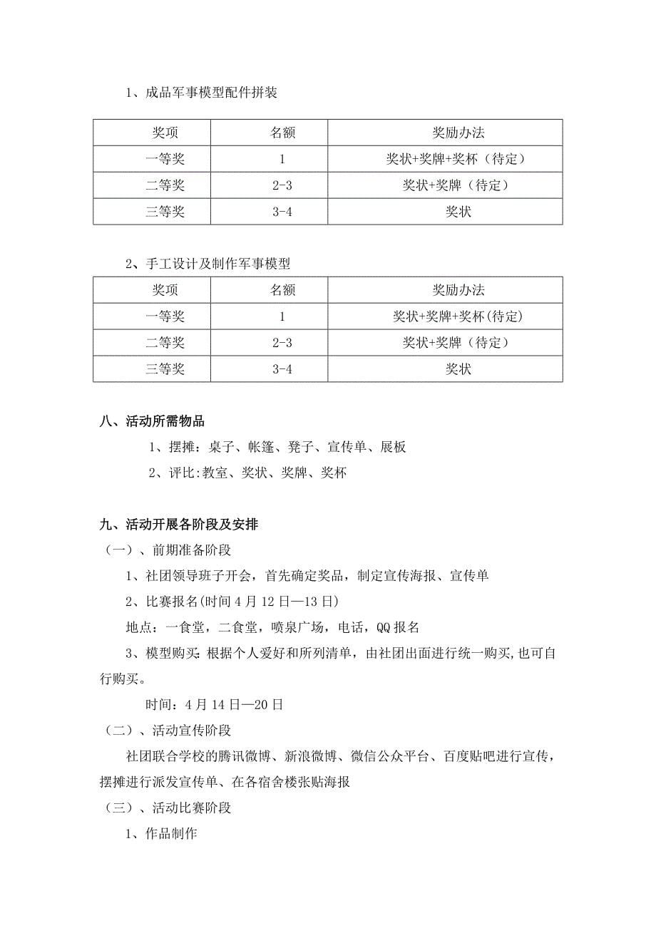 模型比赛策划书_第5页