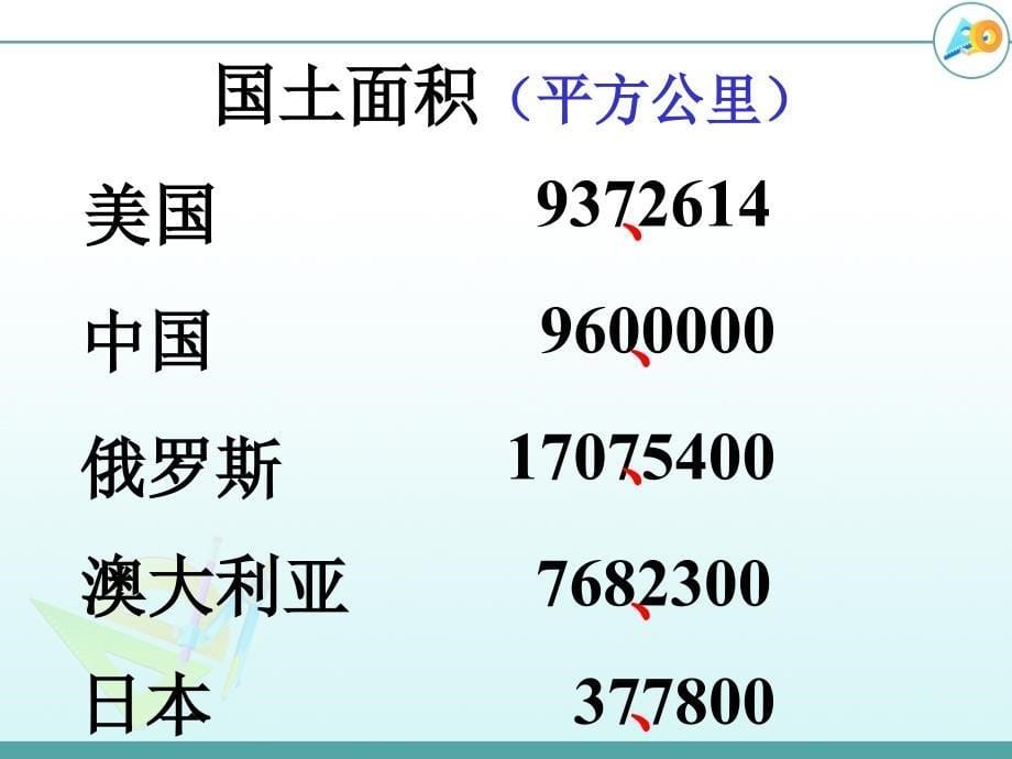 四年级上-数学-1大数的认识（4）_第5页