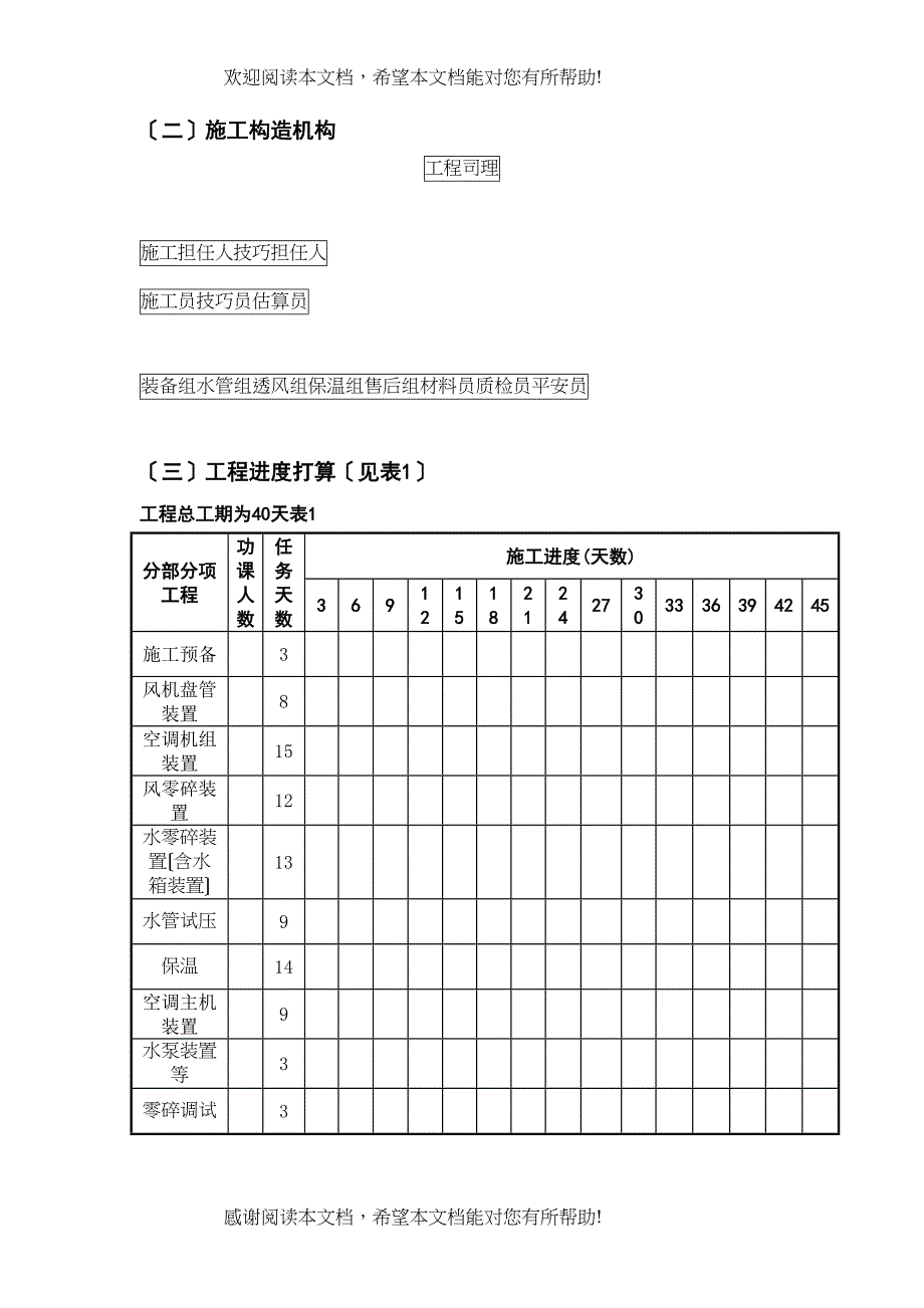 2022年建筑行业长沙某休闲中心中央空调施工组织设计_第2页