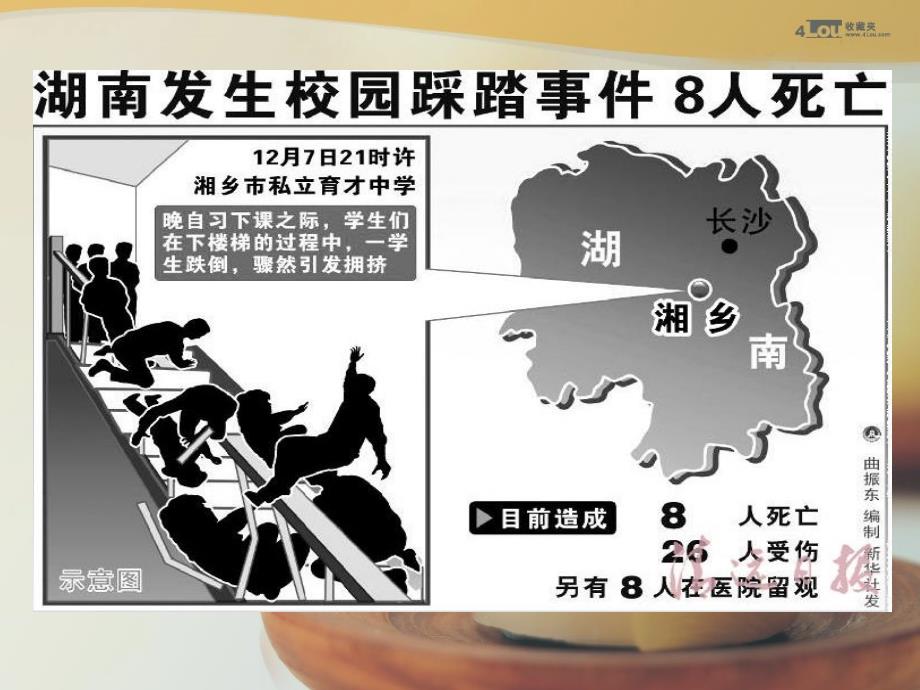 平安与我同行主题班会_第4页