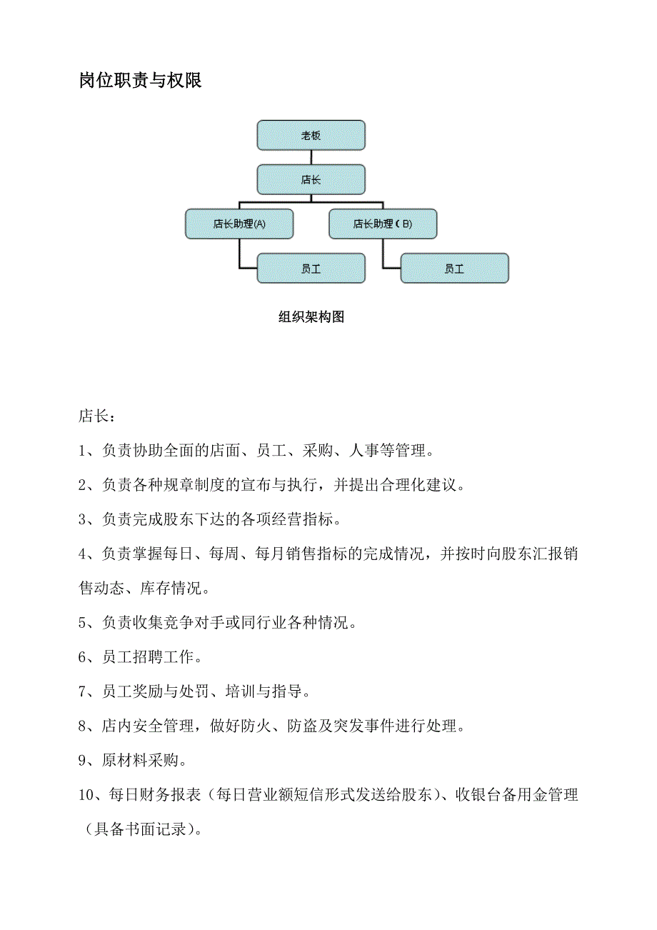 咖啡店管理制度及职责.doc_第3页