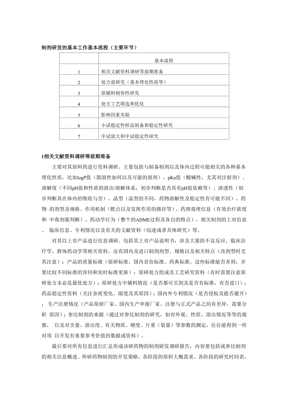 制剂研发的基本工作基本流程_第1页