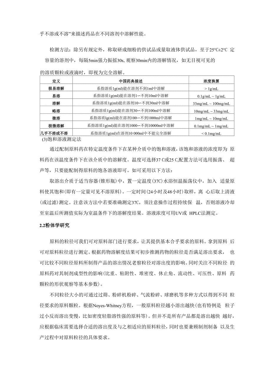 制剂研发的基本工作基本流程_第3页