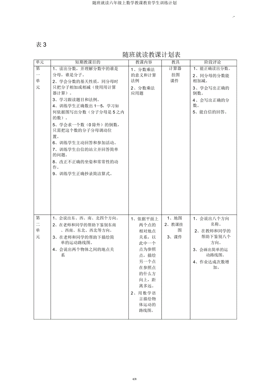 随班就读六年级上数学教学教育学生训练计划.doc_第4页