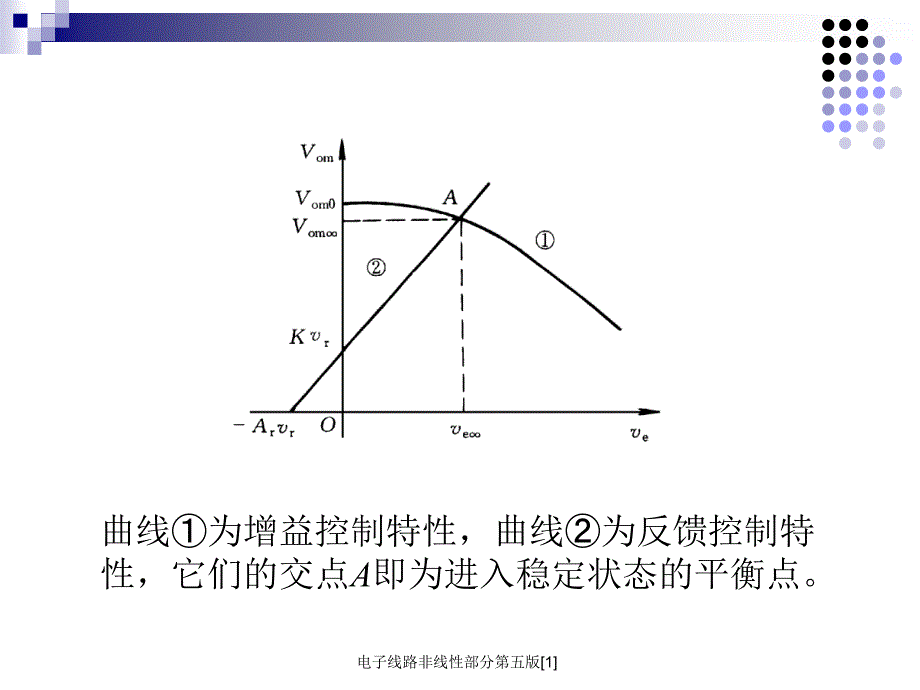 电子线路非线性部分第五版1_第4页