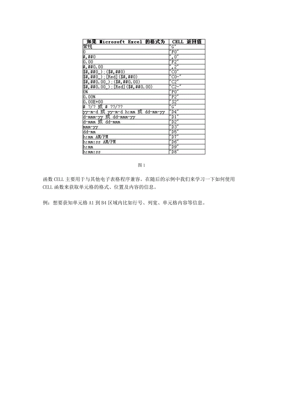 Excel函数应用之信息函数.doc_第2页