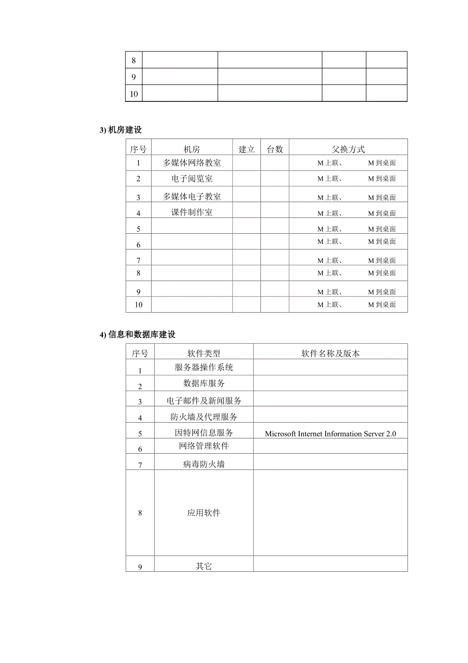 校园网络项目验收表_第3页