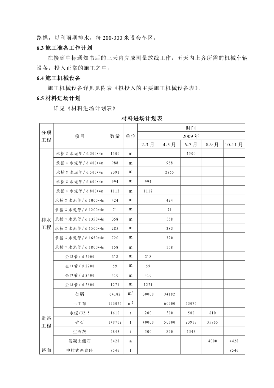 市政道路施工组织设计.2.10_第5页