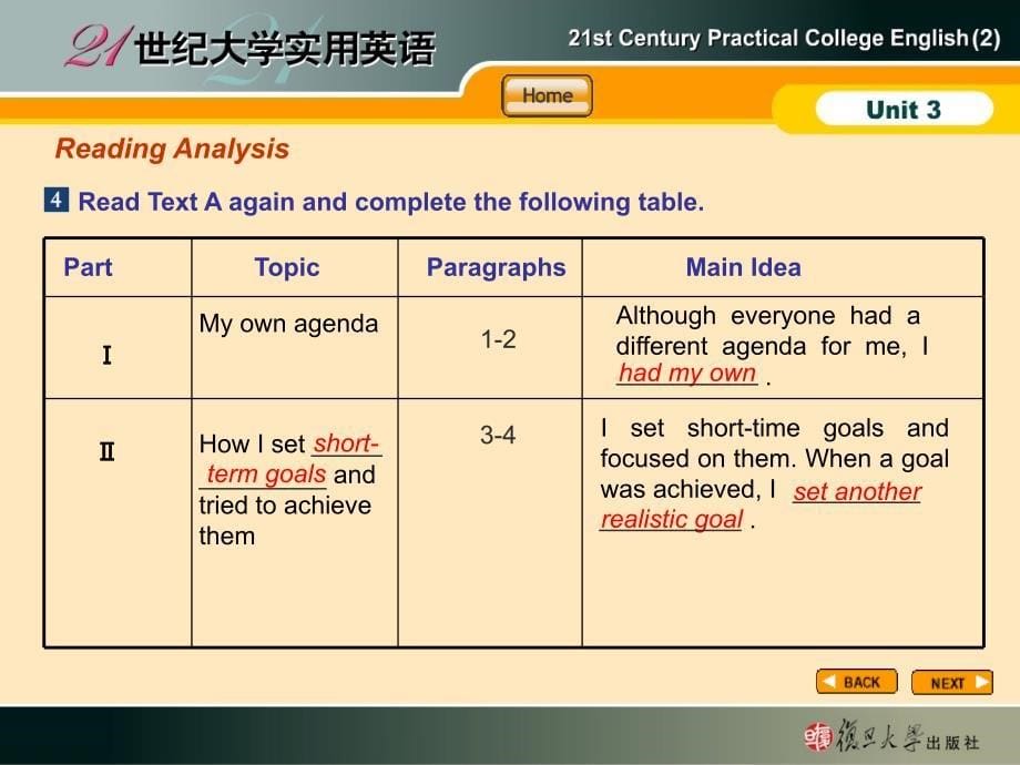 世纪大学实用英语综合教程(第二册第3单元)课件_第5页