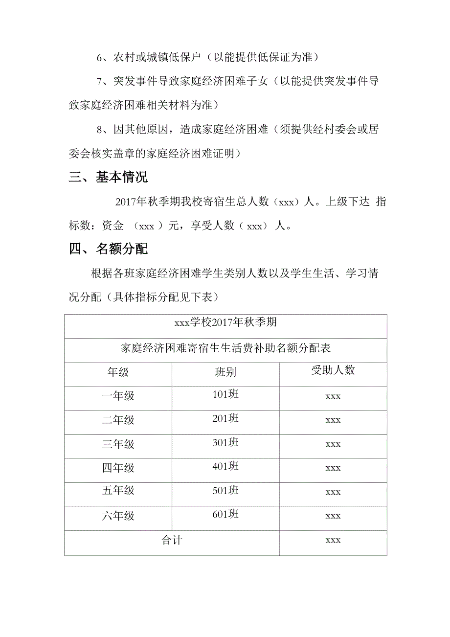 资助工作实施方案_第3页