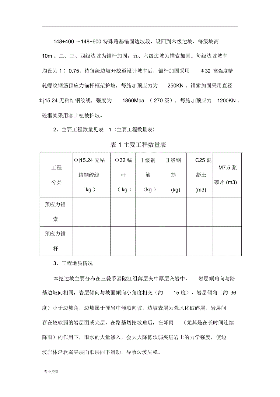 预应力锚杆、锚索现场施工方法_第4页