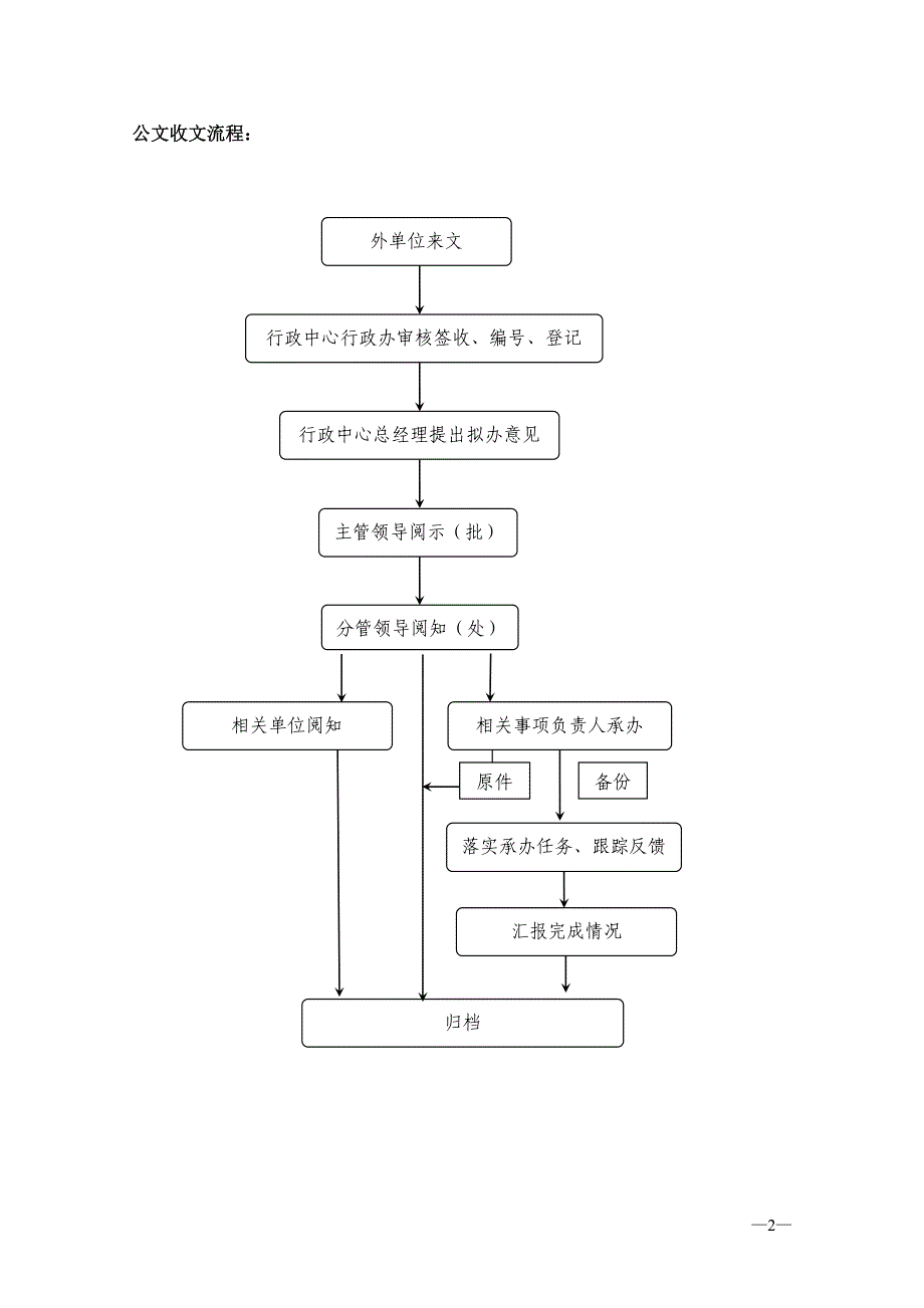 公文管理规定(新).doc_第2页