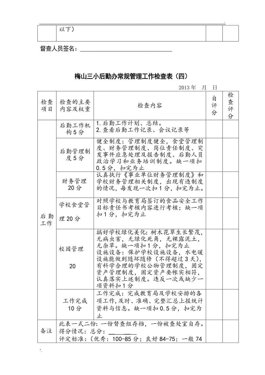 学校常规管理工作检查表_第5页