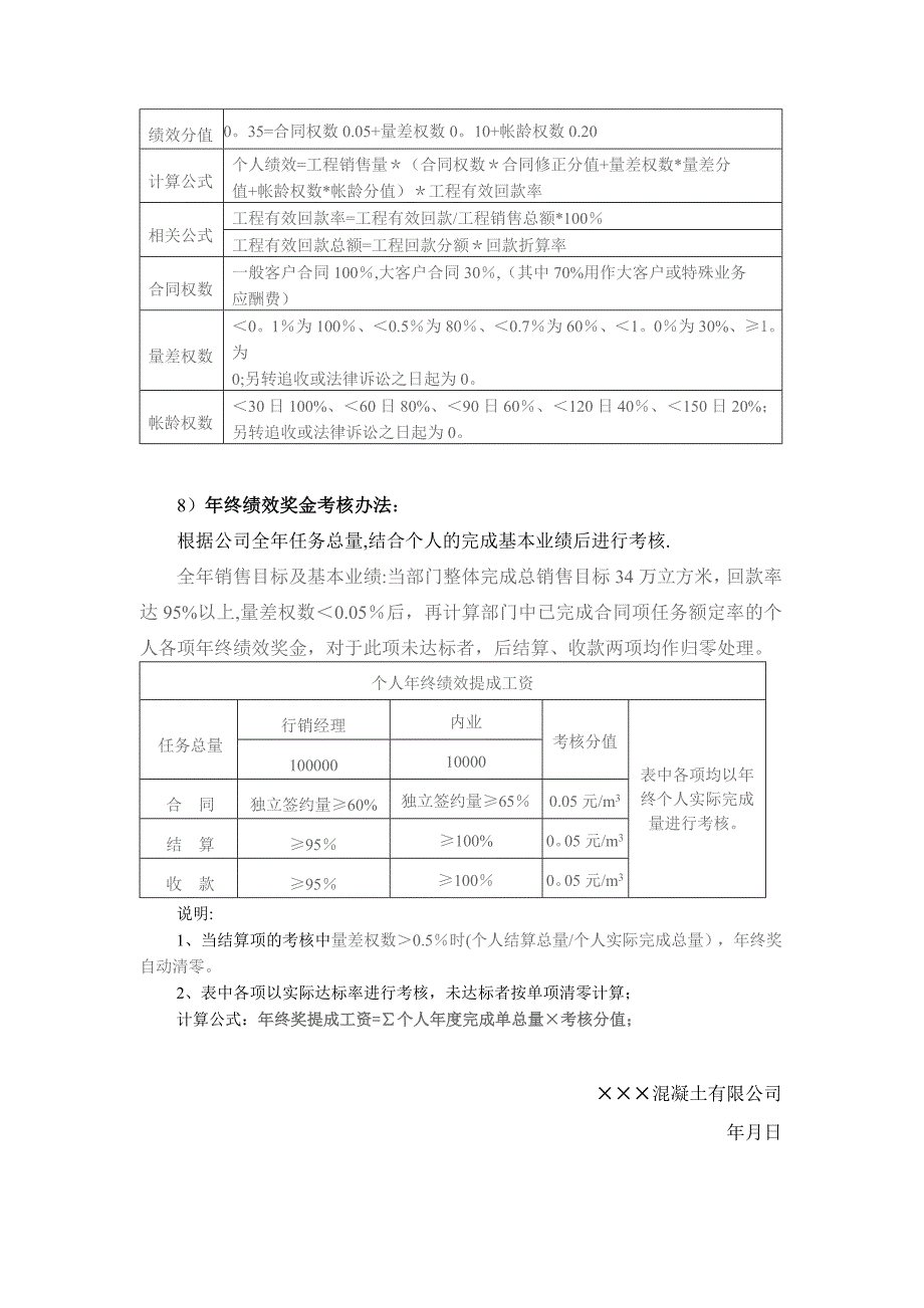 某商品混凝土销售业绩提成方案试卷教案_第3页