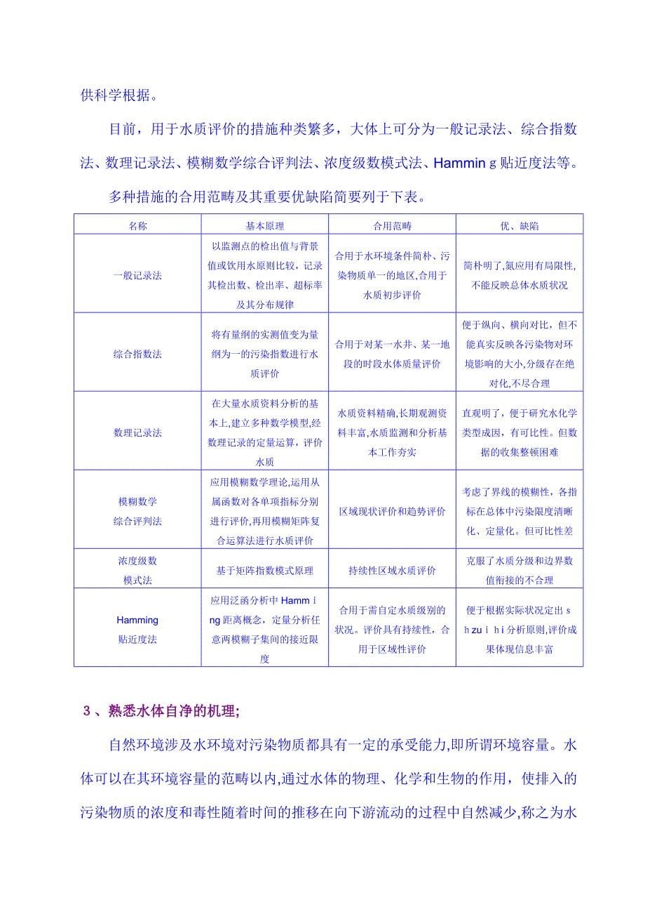 第四部分 水环境保护及知识产权相关知识_第5页