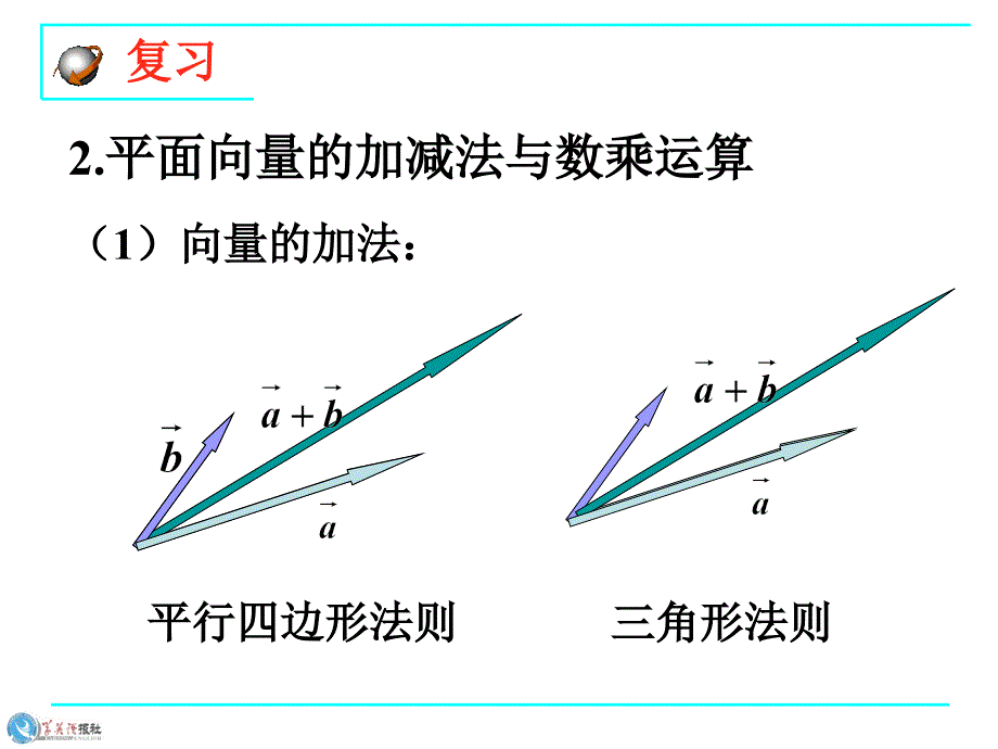 311空间向量及其加减运算理科_第3页