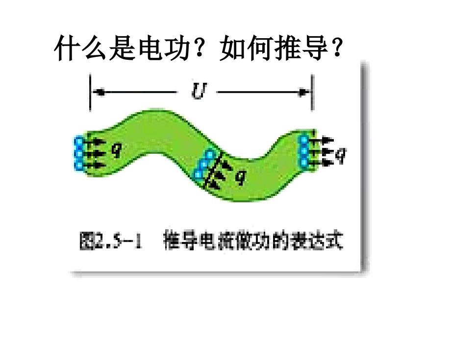 25《焦耳定律》课件1-新人教选修3-1_第4页