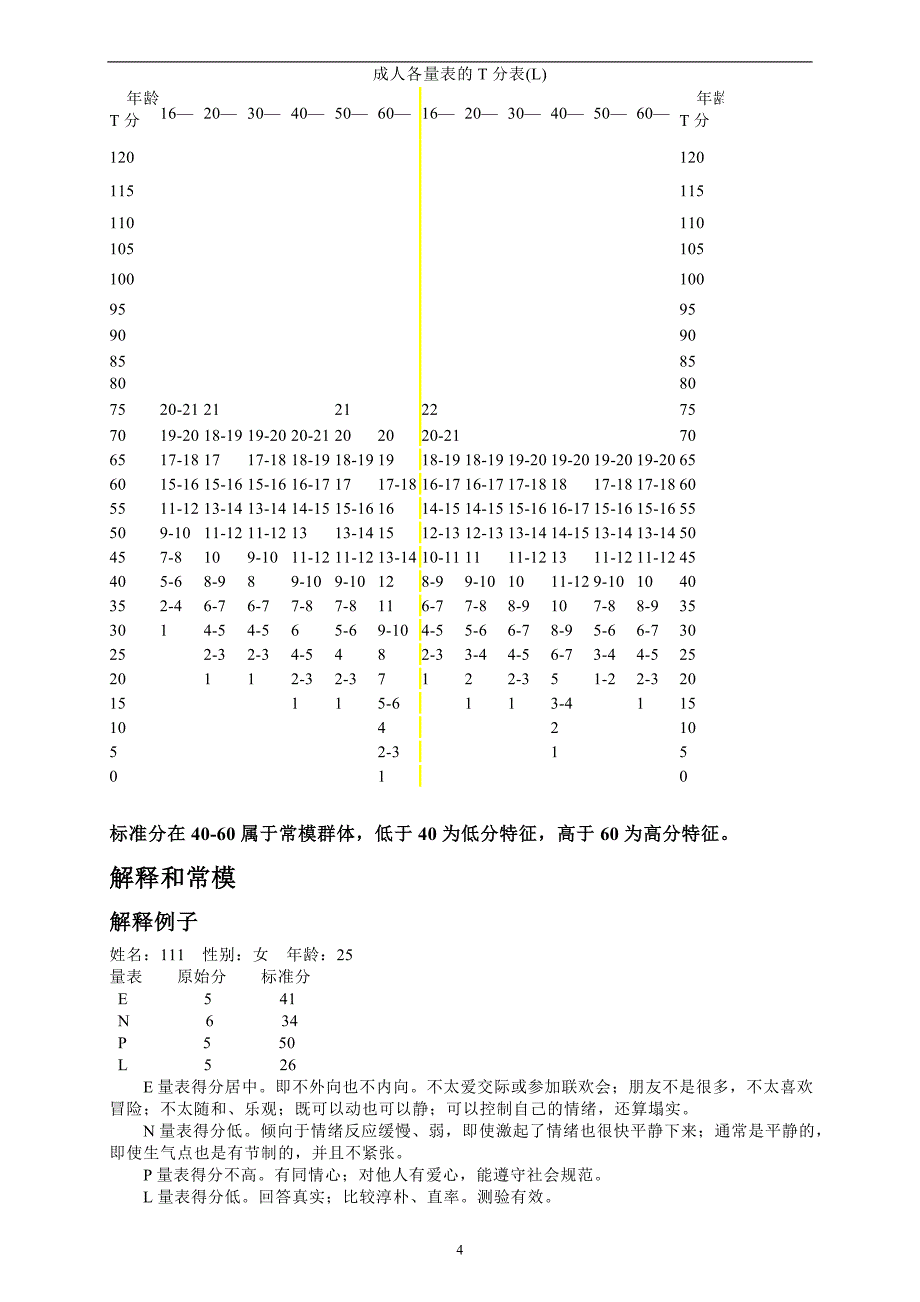 艾森克人格测验分析手册.doc_第4页