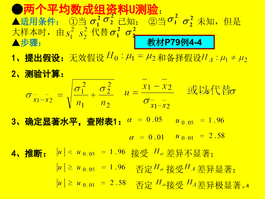 食品试验设计与统计分析常用公式及步骤_第4页