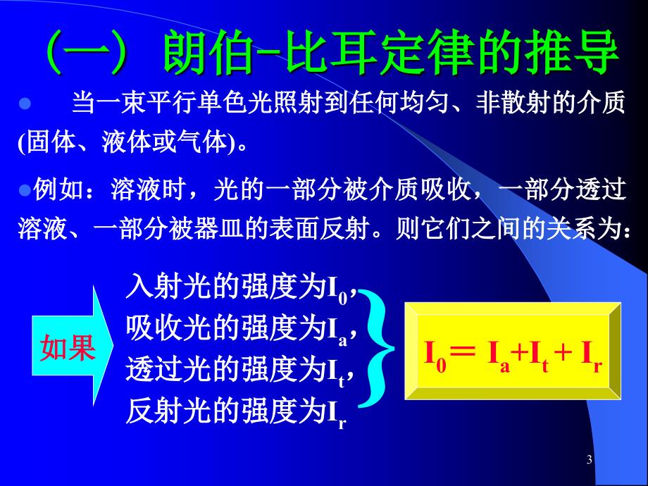 光吸收的基本定律PPT演示文稿_第3页