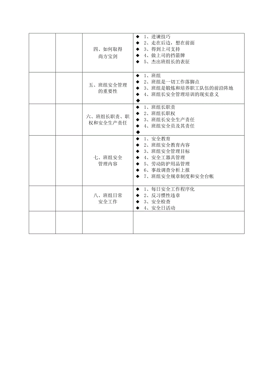 最新安全生产法与安全生产管理课程大纲_第4页