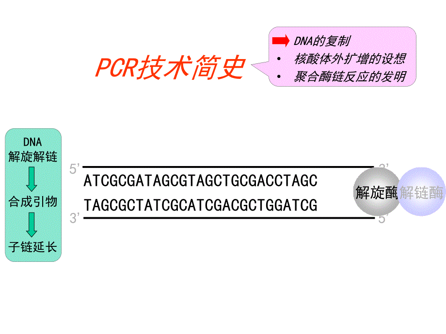 《cr技术及应用》PPT课件_第3页