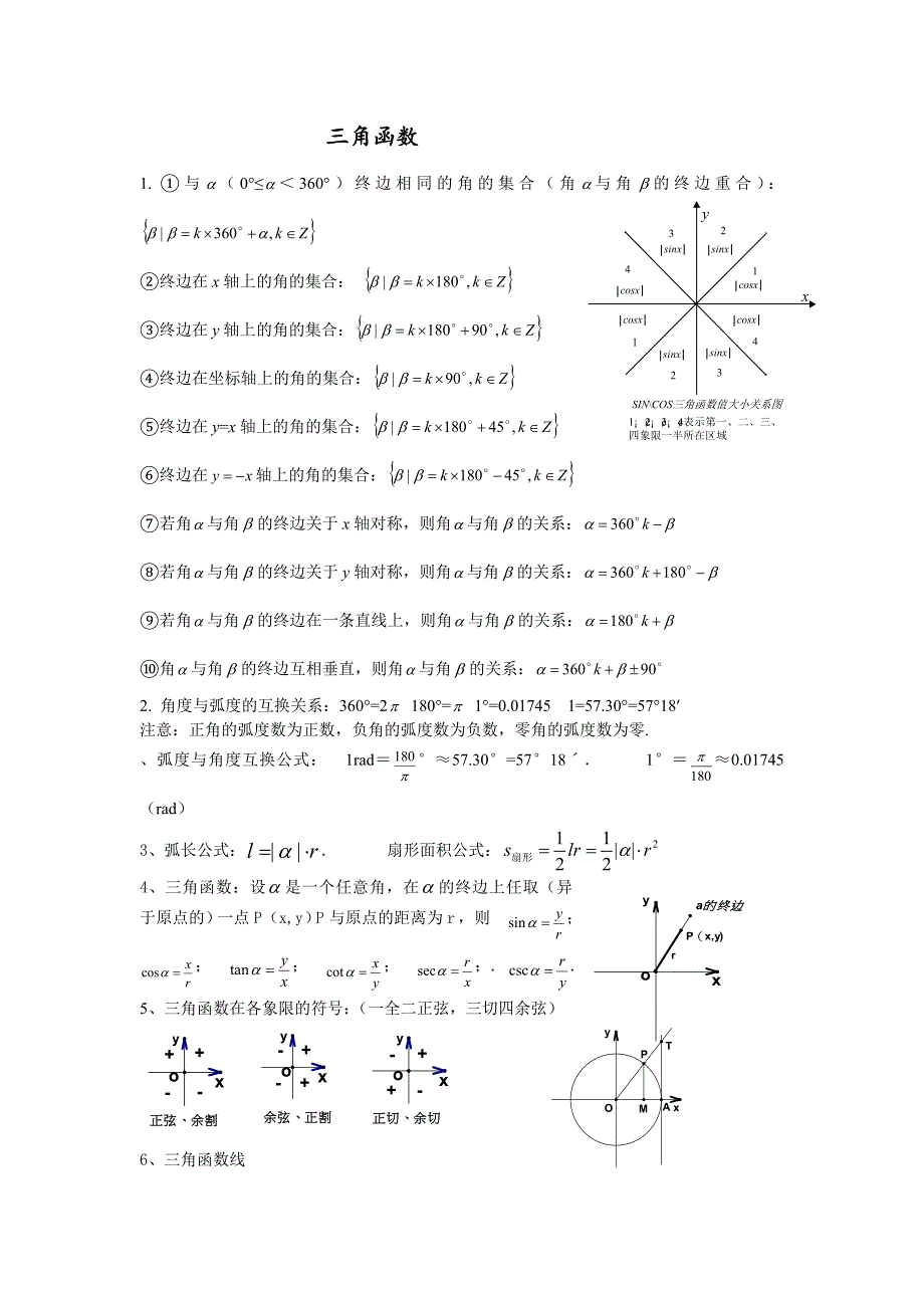 (完整版)高中数学三角函数知识点总结实用版.doc_第1页