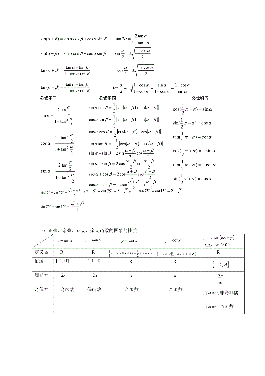 (完整版)高中数学三角函数知识点总结实用版.doc_第3页