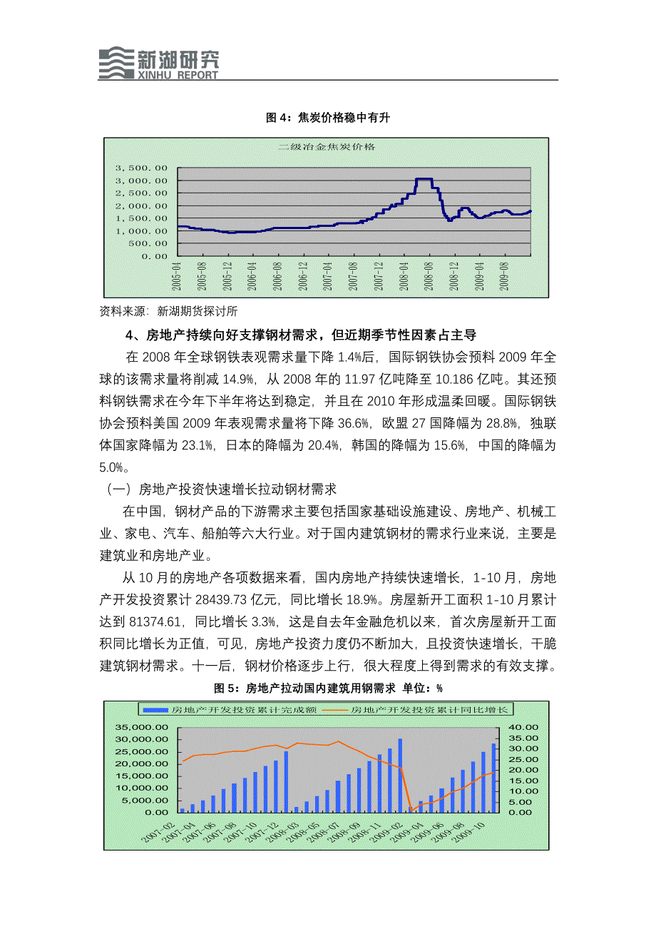 钢材贸易企业套期保值方案_第4页