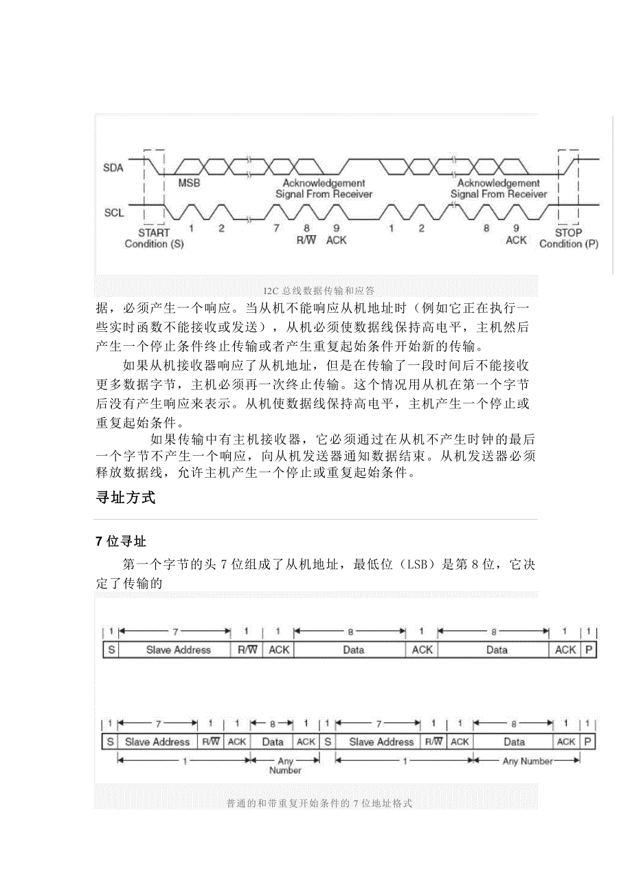 I2C总线时序详解_第3页